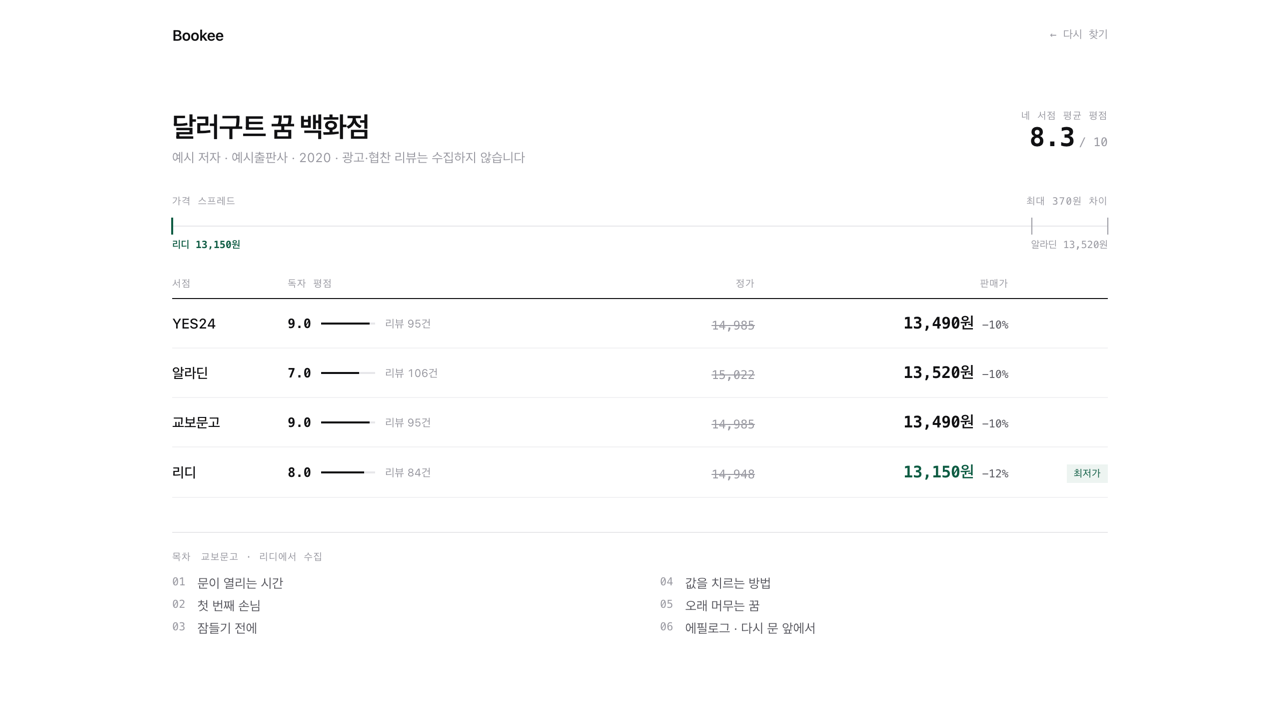 부키
